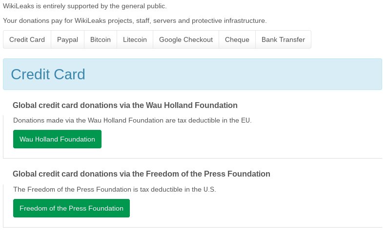 wikileaks twitter wikileaks twitter