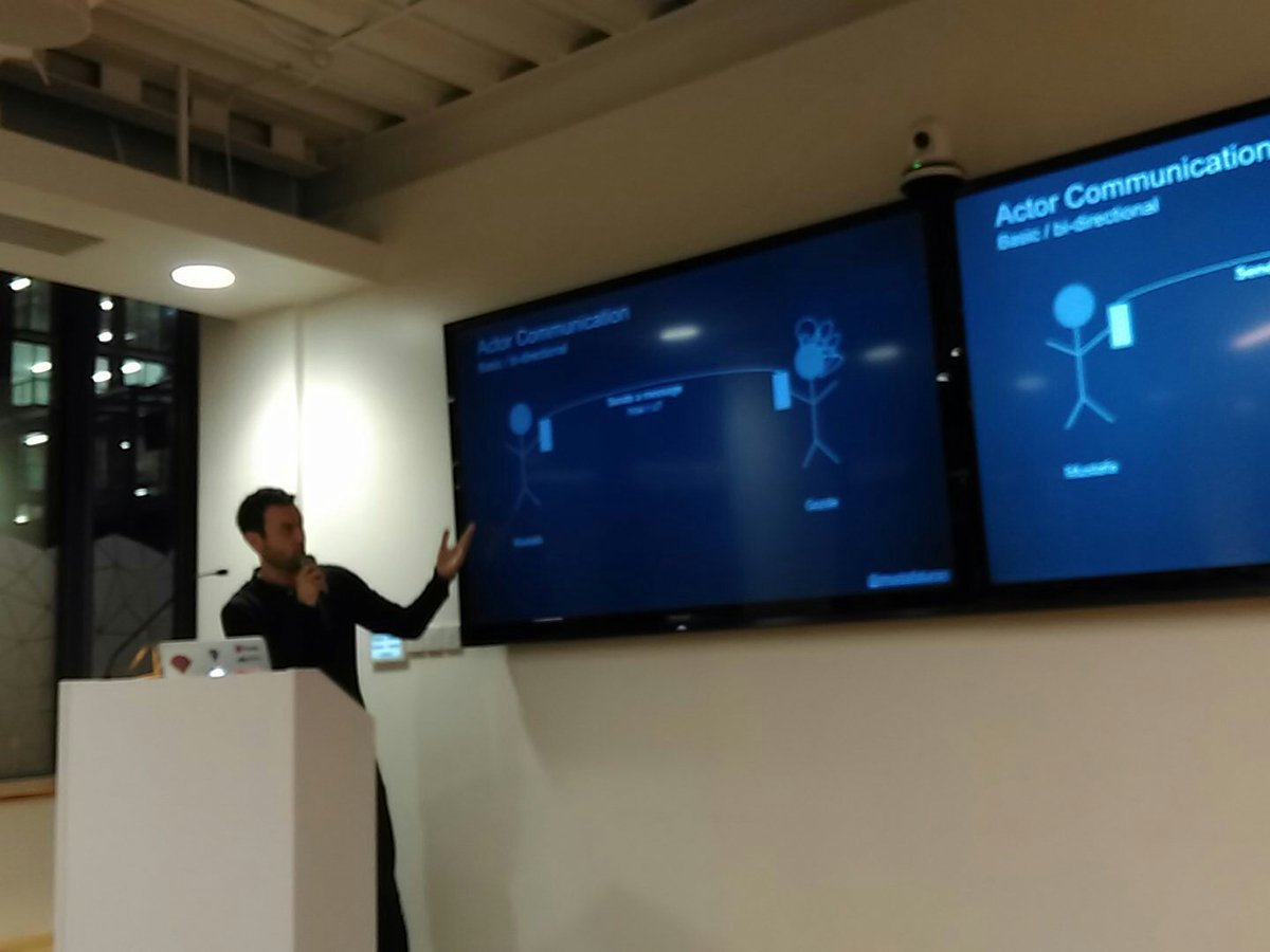 Erlang Ireland tweet media