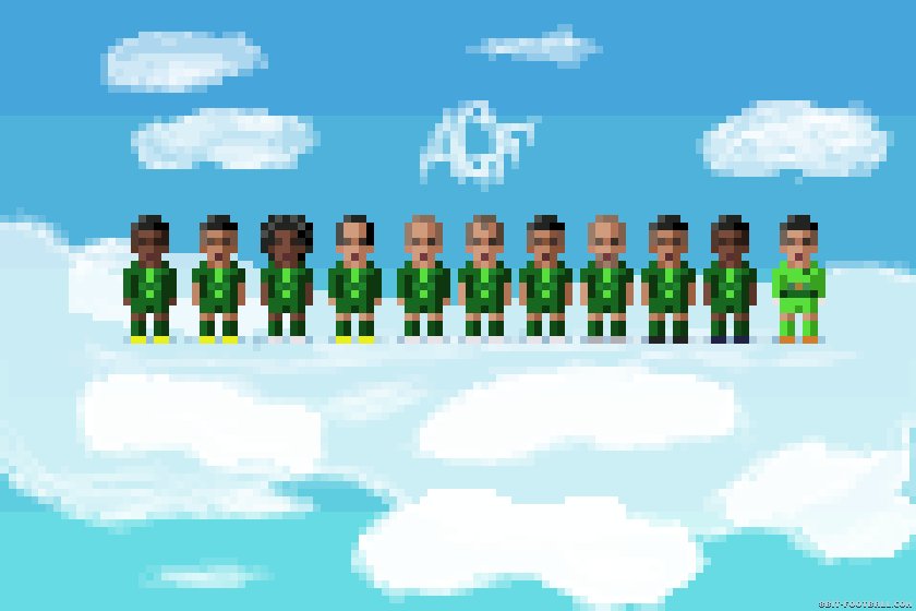 Que dia triste...   What a sad day.... #ForçaChape