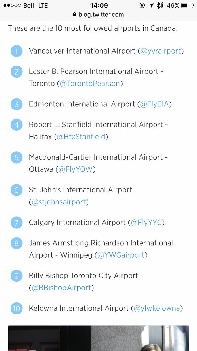 TomPodolec's tweet image. Canadian airports on @TwitterCanada. Top 3 active are 1) @FlyEIA 2) @YVRAiprort 3) @TorontoPearson