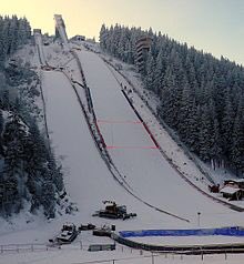 HRT_trey's tweet photo. Take a trip to Oberhof, Germany, the winter sports central🌨!! Here you can try freestyle aerial skiing🎿⛷. #hrtteam #ttot #traveltuesday #tt https://t.co/MmA91qHahf