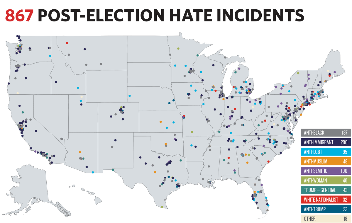 splcenter's tweet photo. It’s likely that the 867 incidents in our report are just a fraction of election-related hate #ReportHate https://t.co/e4MgOumgUP