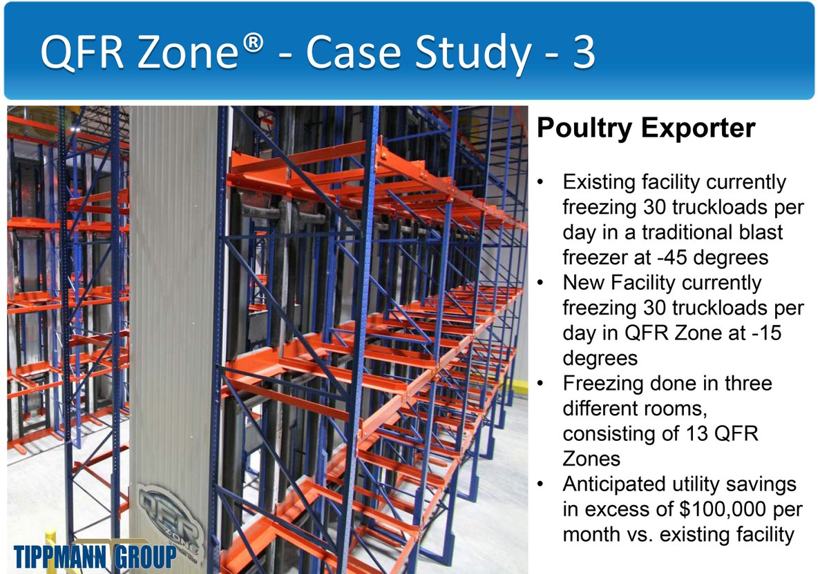 TippmannGroup's tweet photo. Another great example of what the #QFRZone can do! Check out this poultry case study. Want more info? https://t.co/Auma9vcRys https://t.co/CMhcnkEEB0