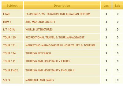 onyourk__wrt's tweet photo. Look at all the subjects we're going to hate @teatree_t3 #sanamababaitprofs https://t.co/oMuyrrHO5I