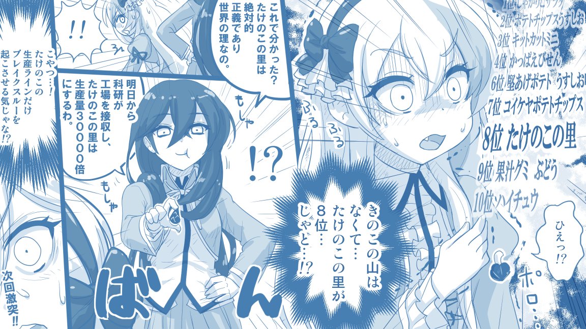 お菓子ランキングを観て絶望に打ちひしがれていたら裏切り者がついに姿を現した、という漫画を描きました。 
