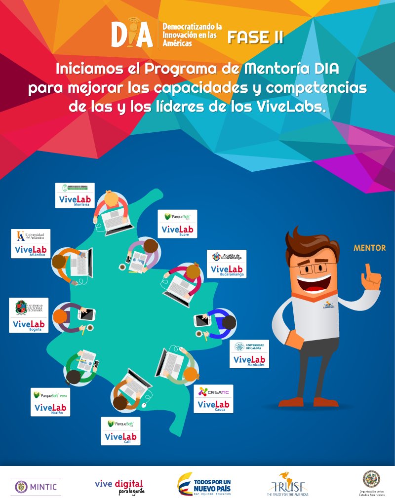 DIA_Colombia's tweet photo. Durante #DIAViveLab2 hemos visitado los nueve ViveLabs participantes para realizar mentorías en beneficio de sus líderes y operadores. https://t.co/xP2QsFSRVF