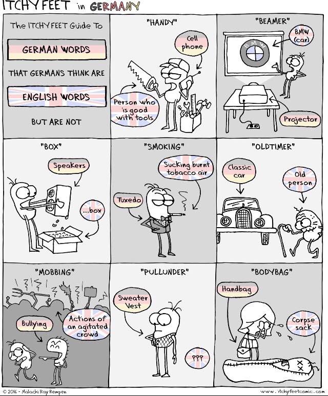 A "handy" guide to English words.... for Germans simultango.wordpress.com/2016/11/29/eng…