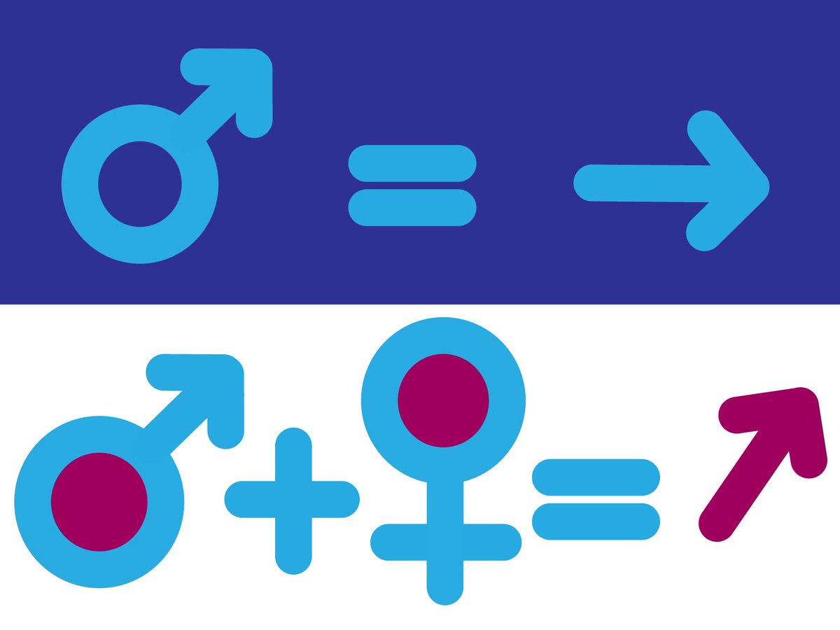 Women Work: How adding #women equals advantage, 14 Dec. Register here: ow.ly/lWO3306DaNP #genderdiversity #addwomen #WomenInFinance