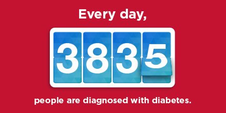 TourdeCurePhx's tweet photo. It’s #GivingTuesday, and 3,835 Americans will be diagnosed with #diabetes today. Join us and #GiveForDiabetes. https://t.co/UD5bTaOkxf https://t.co/agXtj8W18d