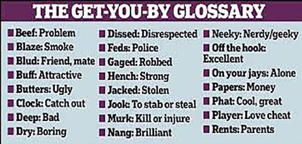 TheHowToGuys's tweet image. You think you can speak in slang? youtube.com/watch?v=RMTWR_… #blud #youmadbruv