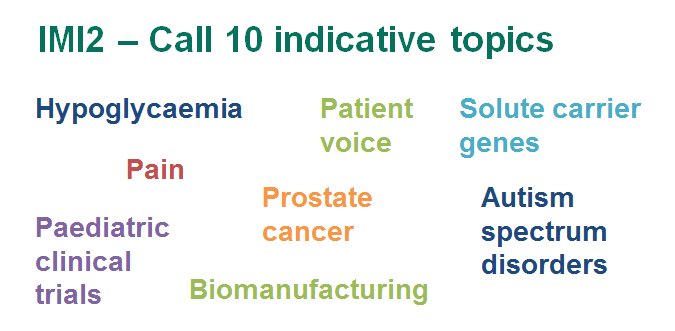 IHIEurope's tweet photo. Coming soon - IMI2 - Call 10! Want to learn more about the Call topics? Sign up for the webinars at https://t.co/47JA8HvS4u https://t.co/zKye7Va43e