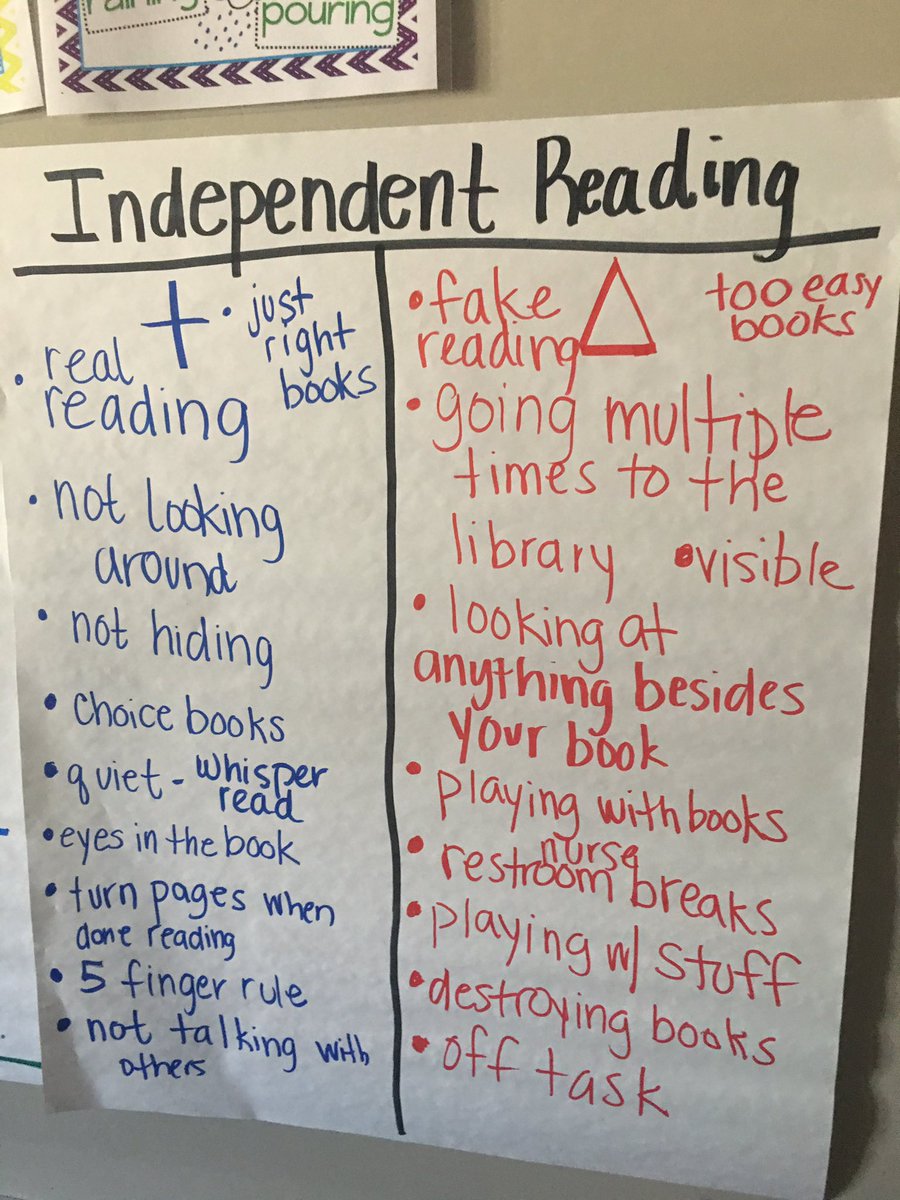 MrsHBennett2002's tweet image. Continuous Improvement tools at work in @msdavis3rd class! #bagdadpride #imagineering #probletunity
