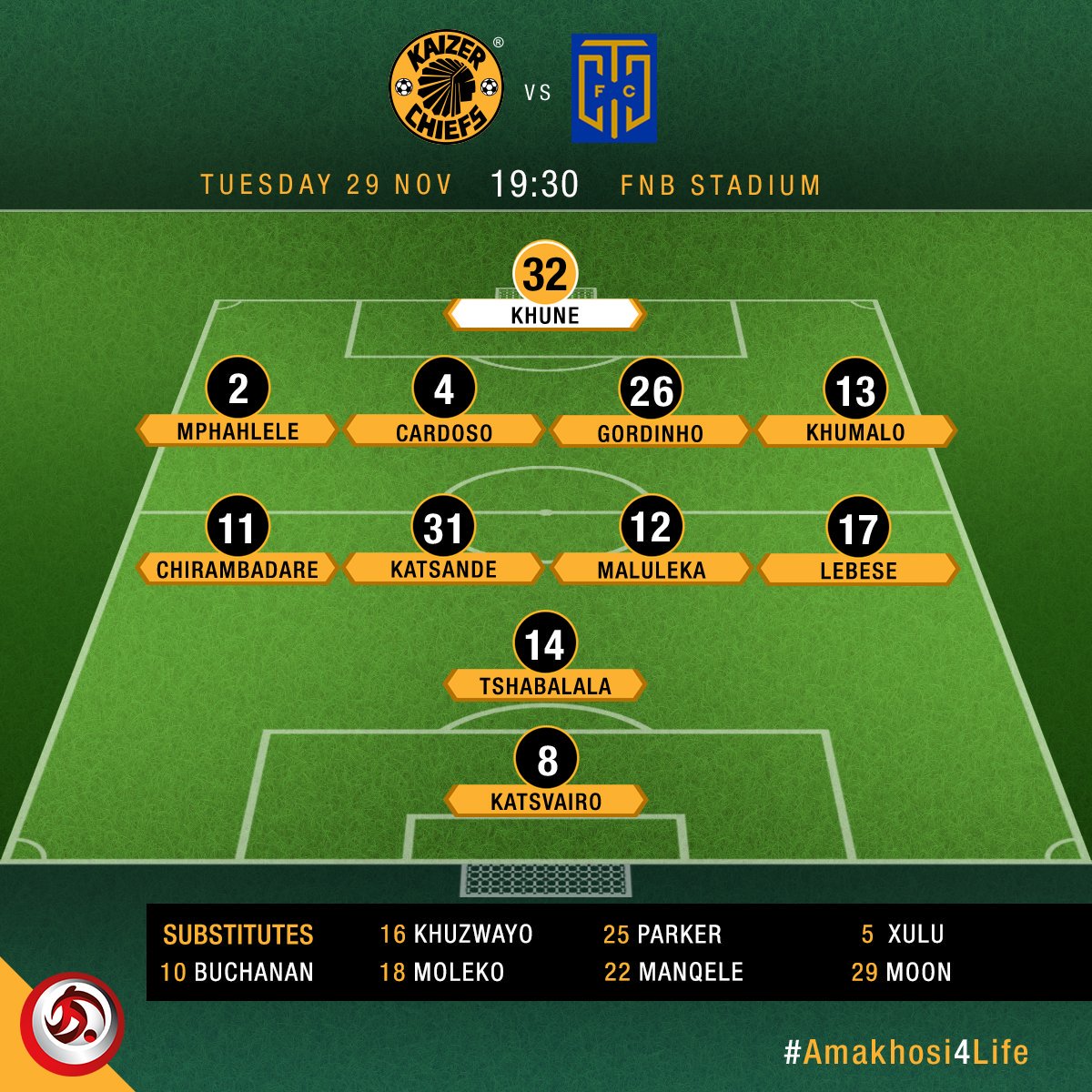 KaizerChiefs's tweet photo. Starting line-up #AbsaPrem #Amakhosi4Life https://t.co/Hp5JmrsgVF