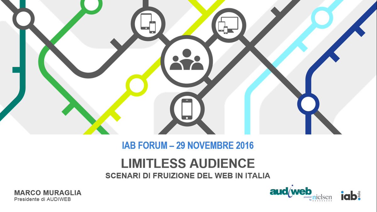 audiweb_it's tweet photo. Limitless #audience: lo scenario di fruizione di internet presentato da Marco Muraglia allo #IABForum2016 https://t.co/hfZWysx0Q1 https://t.co/tmdfm3kCPB