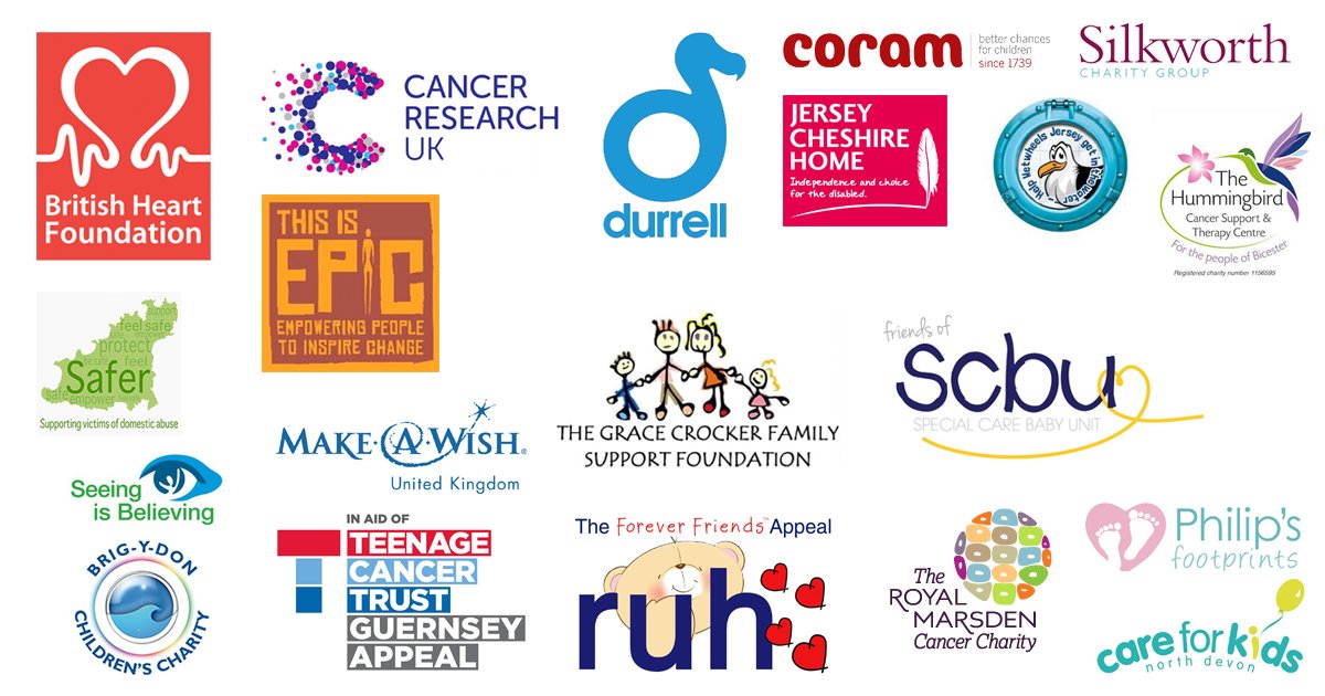 Race Nation CI tweet media