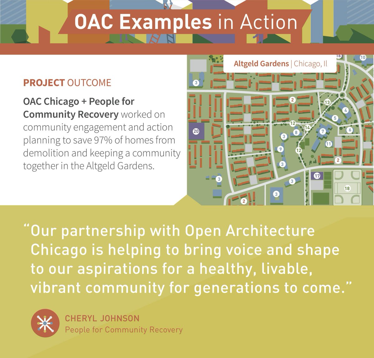#GivingTuesday we highlight People for Community Recovery &amp; @openarch_CHI 4 holding the system accountable 4 justice openarchcollab.org/donate