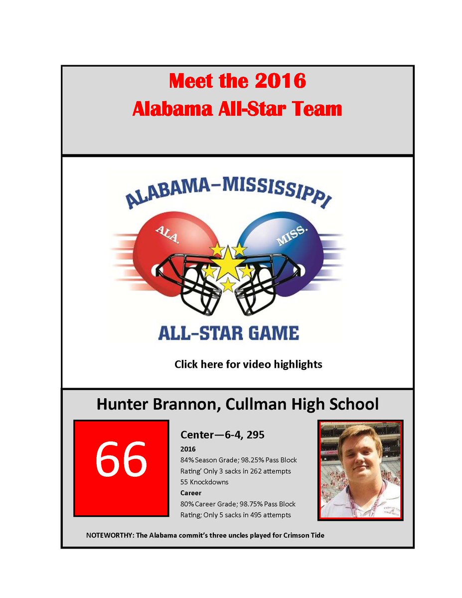 AHSAAUpdates's tweet photo. Meet Hunter Brannon of @CullmanCats one of our Alabama-Mississippi FB players this year. Go to https://t.co/qkCrJ5MiLv to see more! https://t.co/gI35sqEdt8