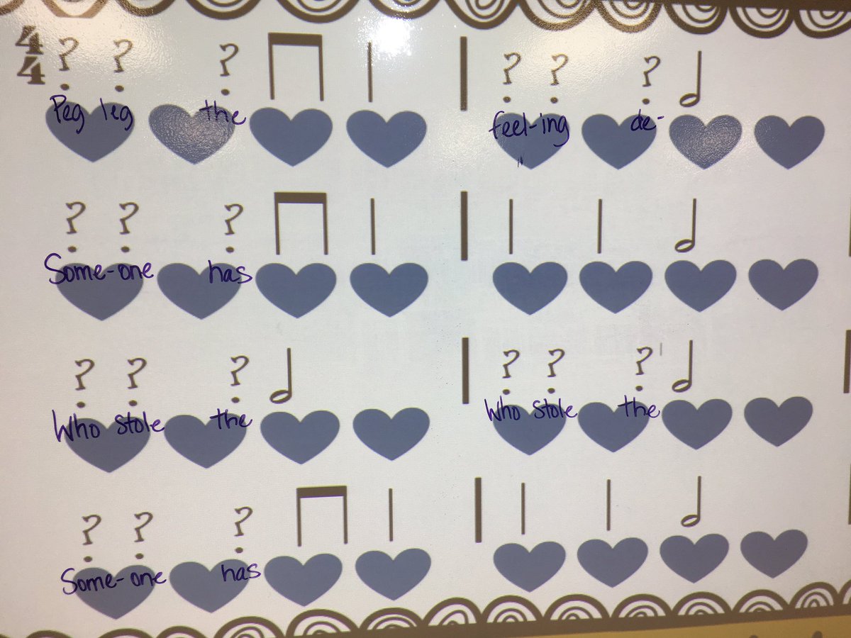 brinkermusic's tweet photo. 3rd g S decoding and identifying the syllables for our new rhythm #brinkerlearns https://t.co/GqgbhUOyfc