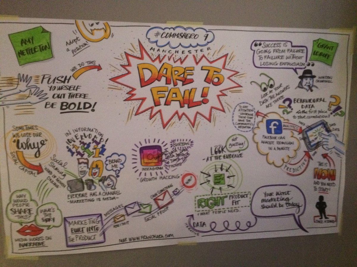 JenJamieson1's tweet photo. Inspiring day at #commshero Manchester #MannequinChallenge #DaretoFail https://t.co/0kbEl4pWGt