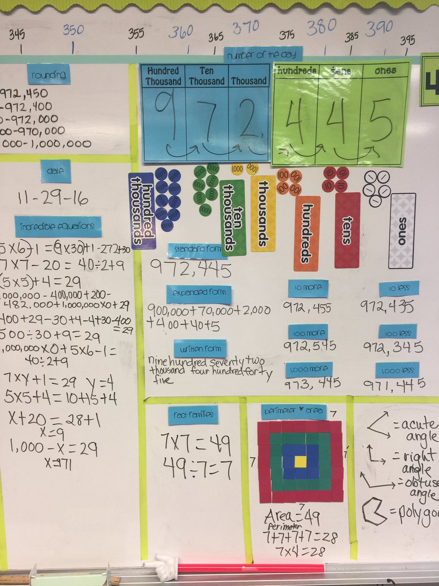 WoodOwls's tweet photo. Smart Cookies #numbercorner #numbertalks #numbersense https://t.co/SQEjcWoNlQ