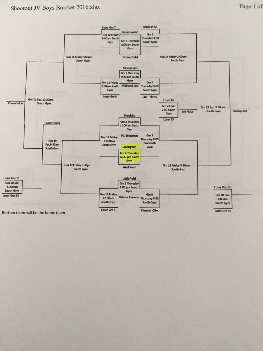 JV schedule for Denver City Tournamnet
