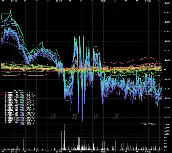 View image on Twitter View image on Twitter