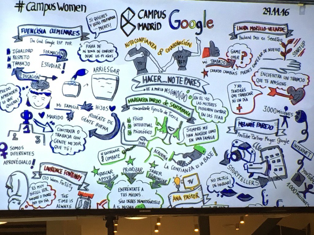 martagasset's tweet photo. #CampusWomen  gracias !!!! @CampusMadrid  muy buena iniciativa  y mejores ponentes! https://t.co/FomaGyK2n5