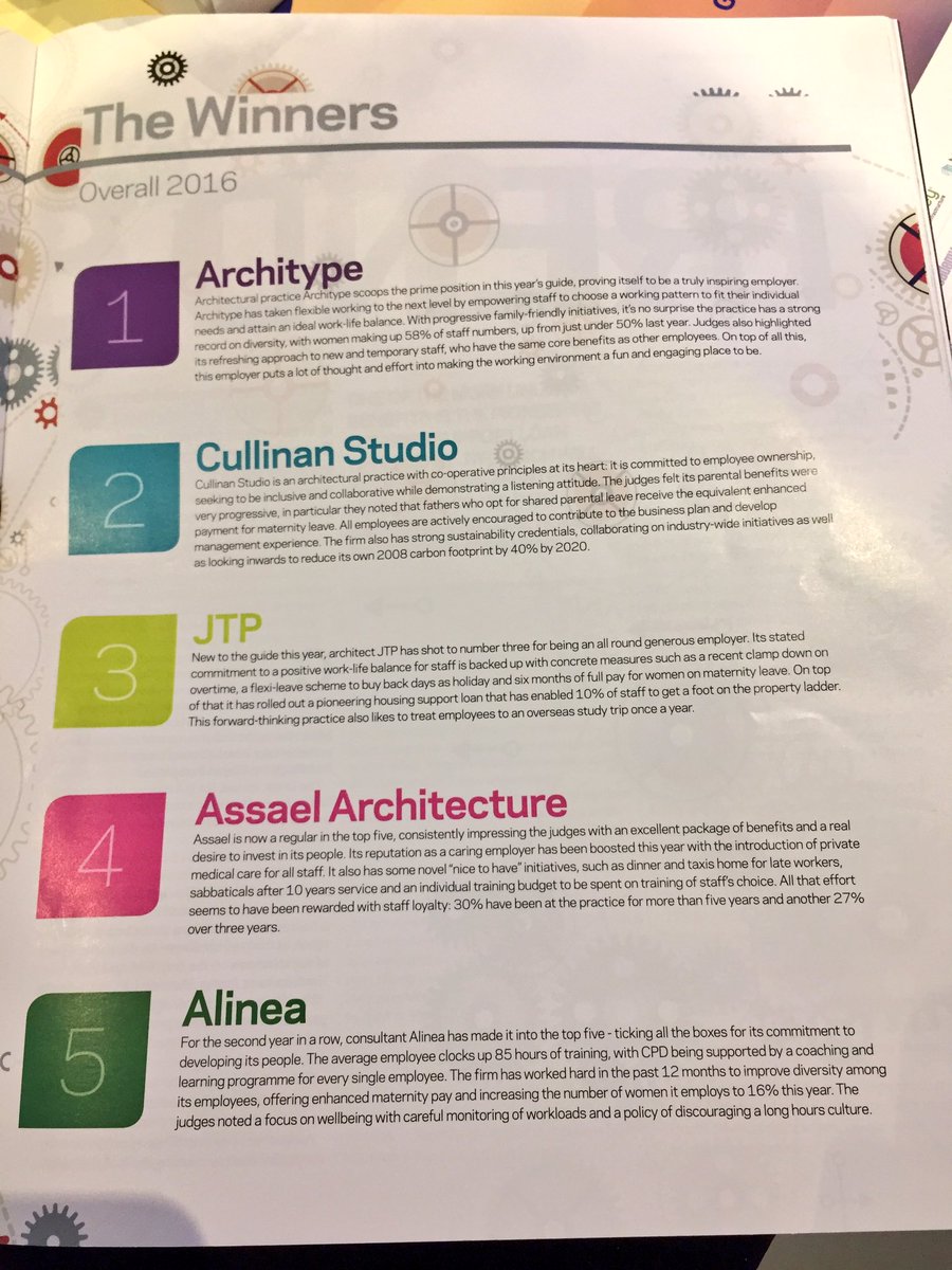 SuButcher's tweet image. Congratulations to top 5 in @BuildingNews #GoodEmployerGuide @ArchitypeUK @CullinanStudio, @jtp_placemaking @AssaelArchitect @alinea_LLP