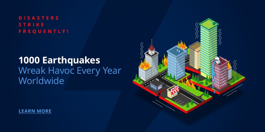 Disasters happen every day. Is your #data safe? #Acronis gives you peace of mind: ow.ly/thrn306D8Fz