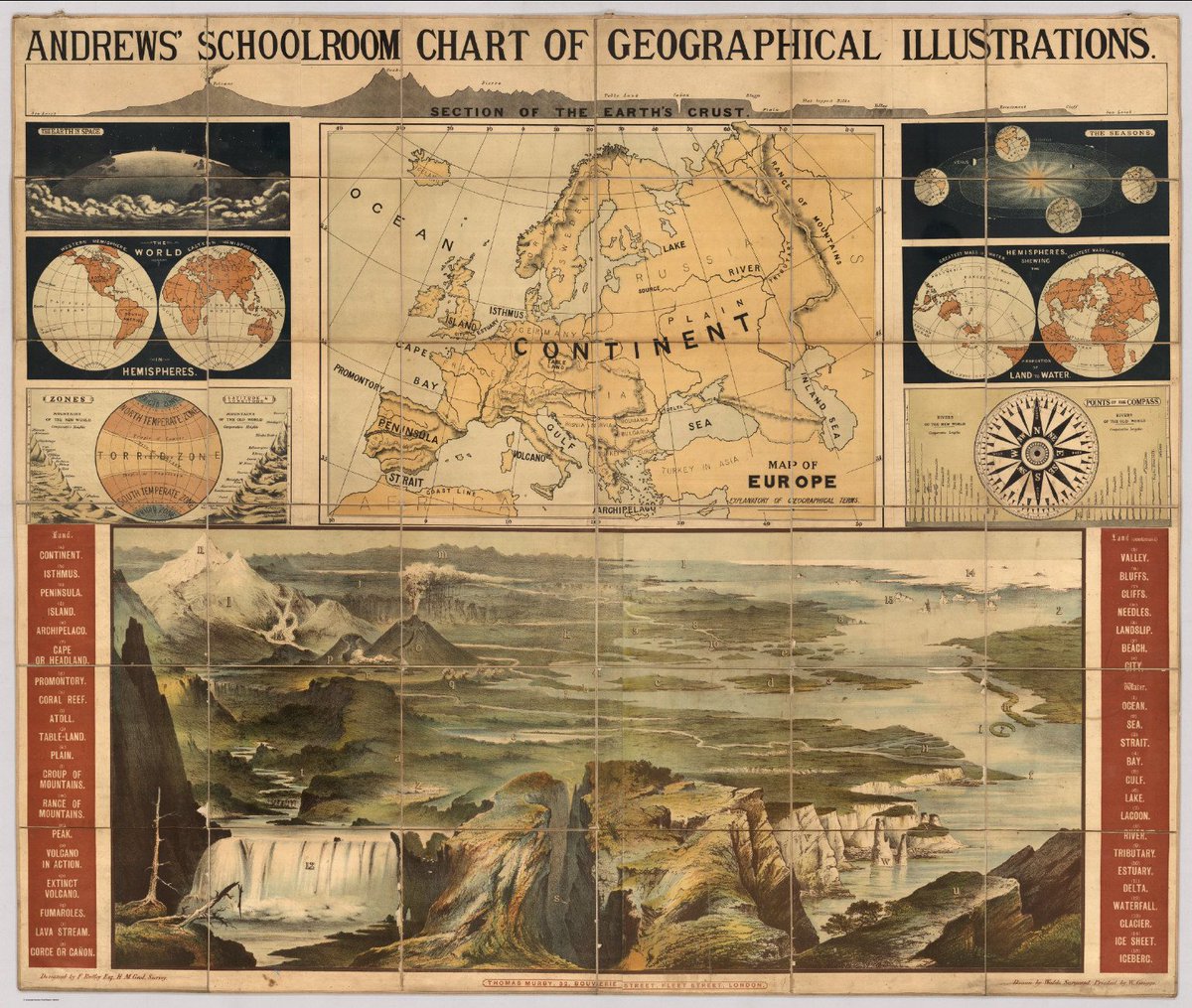 Slate Vault (@slatevault) on Twitter photo "Chart of Geographical Illustrations" for classroom use, published in London in 1915 buff.ly/2gCtCUq via <a href="/Nemfrog/">Trending on Nemfrog</a> "Chart of Geographical Illustrations" for classroom use, published in London in 1915 buff.ly/2gCtCUq via <a href="/Nemfrog/">Trending on Nemfrog</a>