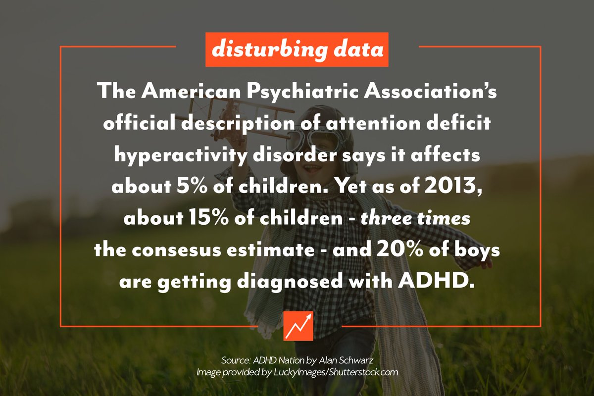 ConsumerDWatch's tweet photo. #DisturbingButTrue: 1 in 5 young boys are now being diagnosed with #ADHD. https://t.co/EHcRc72dhU https://t.co/k2sj2kWr91