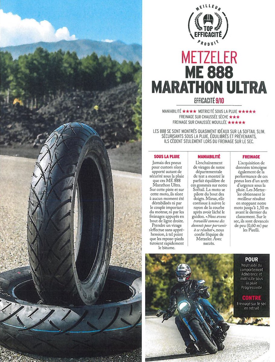 MetzelerMotoUSA's tweet photo. 9/10! #Metzeler's #ME888 Marathon Ultra tires stump the competition yet again in French based #MotoMagazine's latest cruiser tire shootout https://t.co/ZQjovOtWAp
