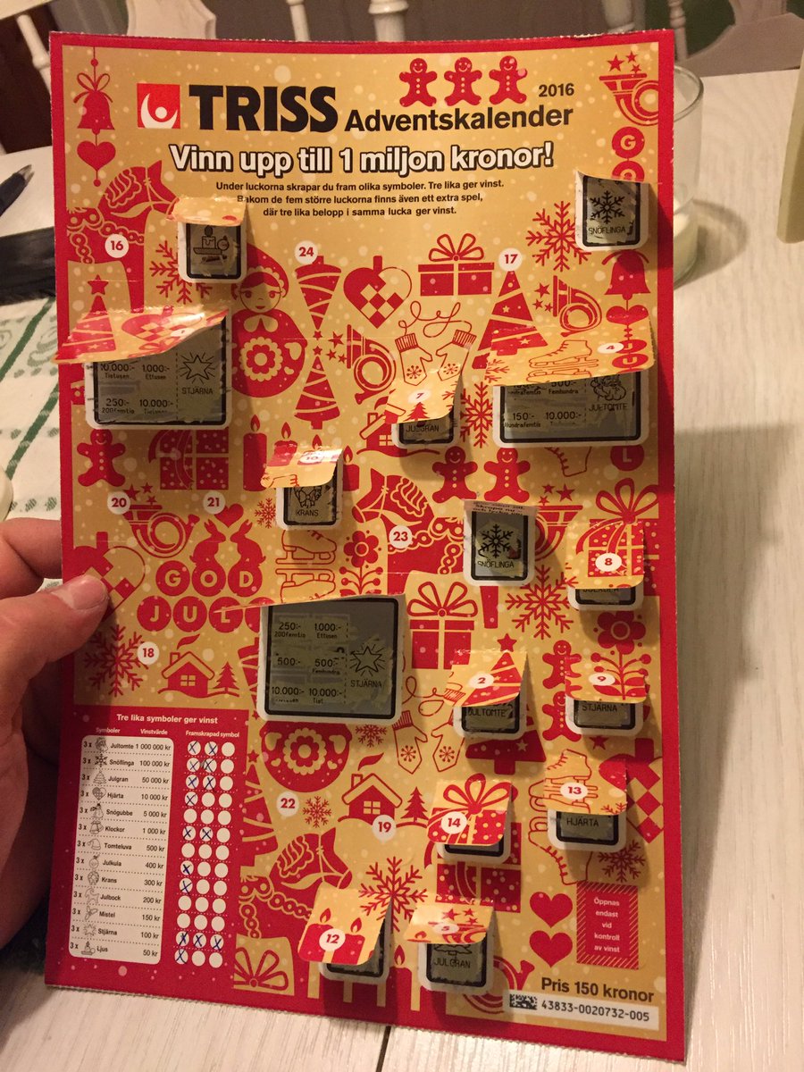 OGraaf's tweet photo. Farfars adventskalender 29 november 😄 https://t.co/RS19NWROag