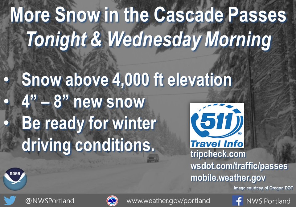 NWSPortland's tweet image. More #snow in the #Cascades tonight &amp;amp; Wed morning. Be ready for winter driving conditions in the passes. #orwx #wawx #pdxtst