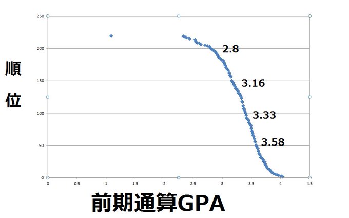 帯広畜産大学環境微生物学研究室 Kanbi2010 2016年11月 Twilog