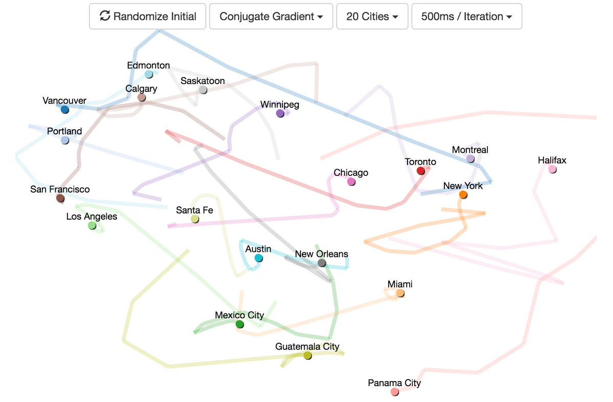 kaggle's tweet photo. Nothing like an interactive tutorial for building intuition about optimization techniques! https://t.co/41FBZpOLop https://t.co/oKwzcK8Cjn