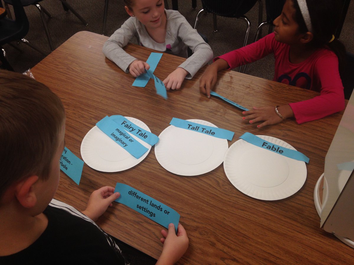 ParksideQUEST's tweet photo. Learning the differences between tall tales, folk tales and fairy tales in 1st grade QUEST. https://t.co/UpjT3AHdgl