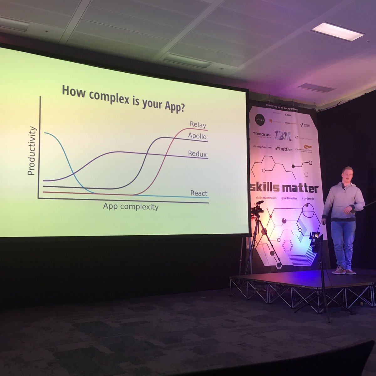 Meteor_Conf's tweet photo. Choose tools wisely depending on your app complexity - @RubenOostinga https://t.co/8eHSQqzB05