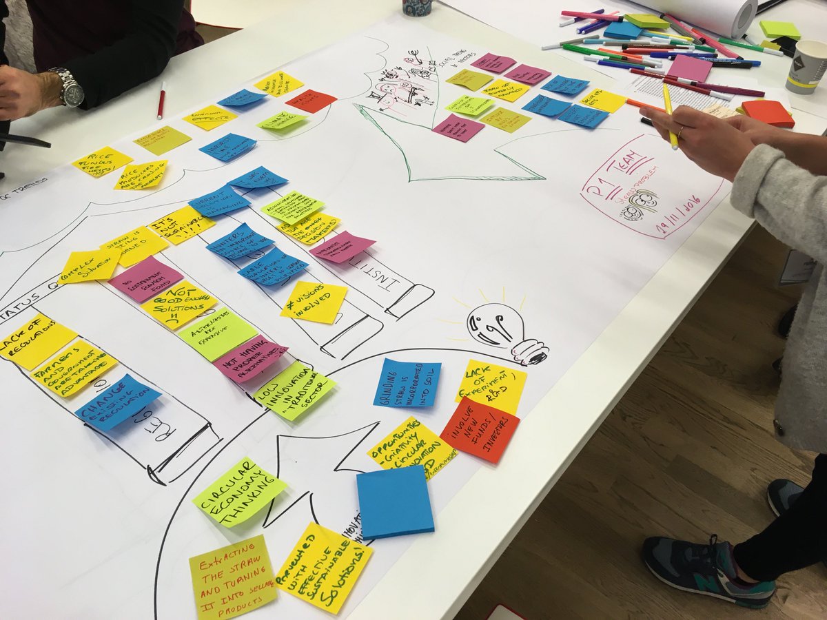 factory4change's tweet image. @catalystvlc 2nd day of  #circulareconomy challenge, teams highly committed to innovation pathway #systemthinking #actoranalysis #creativity