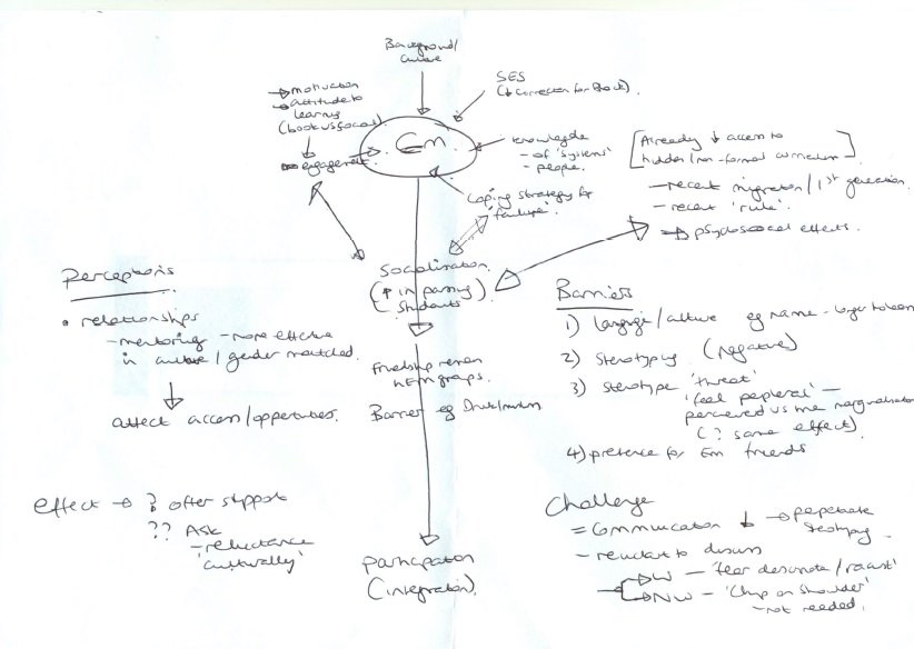 view Petersburg Petersburg: Novel and City, 1900 1921 2010