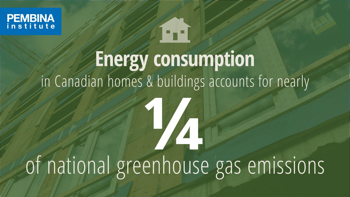 Pembina's tweet image. Be a part of Canada's #cleangrowth future by supporting our work on #energyefficiency bit.ly/2gzjmwq