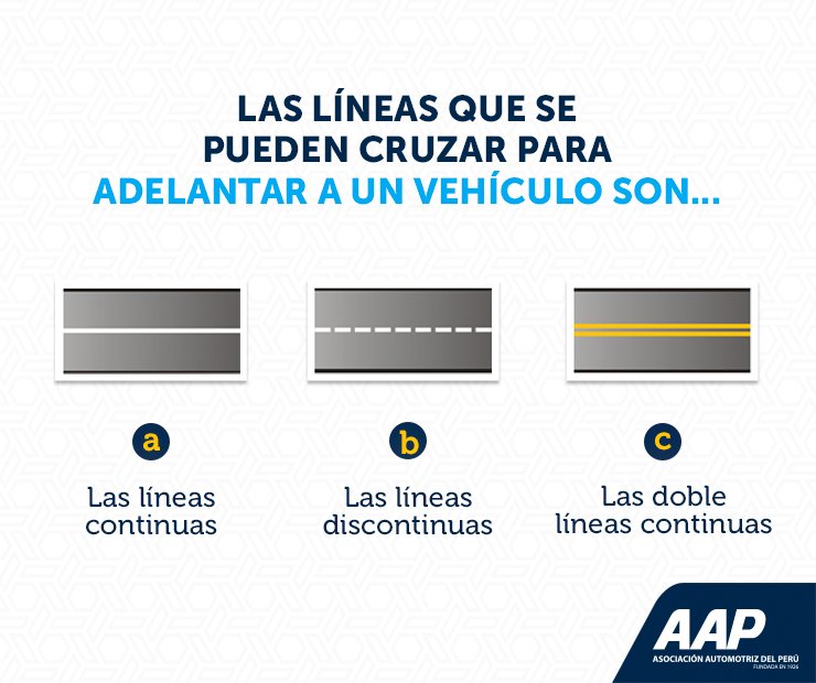 AAP_Peru's tweet photo. #FelizMartes La #TriviaAAP reta tus conocimientos. ¿Cuál es la respuesta correcta? 😎 https://t.co/8tZbF4ssjH