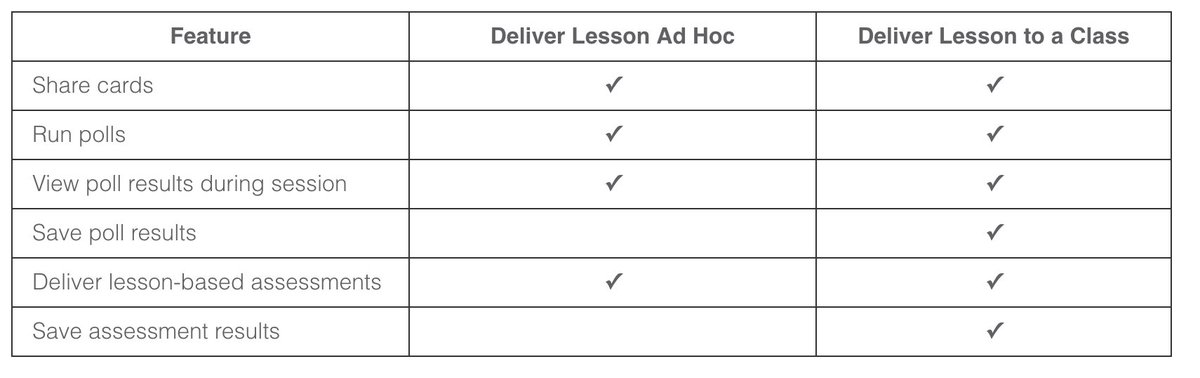 000Dave's tweet photo. Checkout the differences between a @ClassFlow class & AdHoc https://t.co/Jh7YSqPbbw … #ClassFlowAmbassador #Sponsored #edTech #IWB https://t.co/8GKKkxXw8X