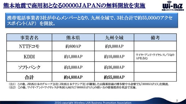 nsri_jp's tweet photo. 【 #NSRI_View 】ニュースレター第109号を公開しました。「ICT(情報通信技術)を活用した安全・安心まちづくり」を伊藤慎兵主任研究員が執筆しました。防災、防犯の先進的な事例、今後のICTの展開可能性について紹介します。
https://t.co/ZtgMKMElEy https://t.co/3bxPPaowh7