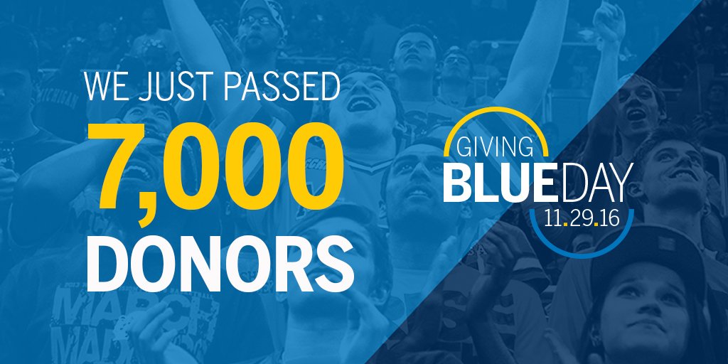 LeadersandBest's tweet photo. Over 7,000 donors have made a gift on #GivingBlueday. Thank you for your support! https://t.co/IrQlK78Eme