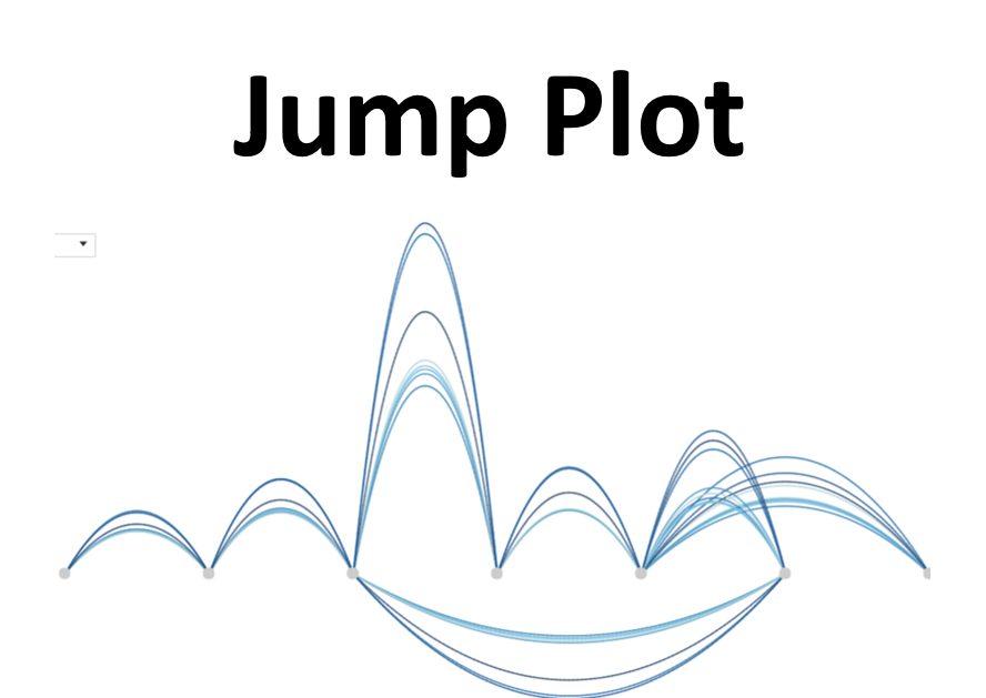 Jump Chart Tableau
