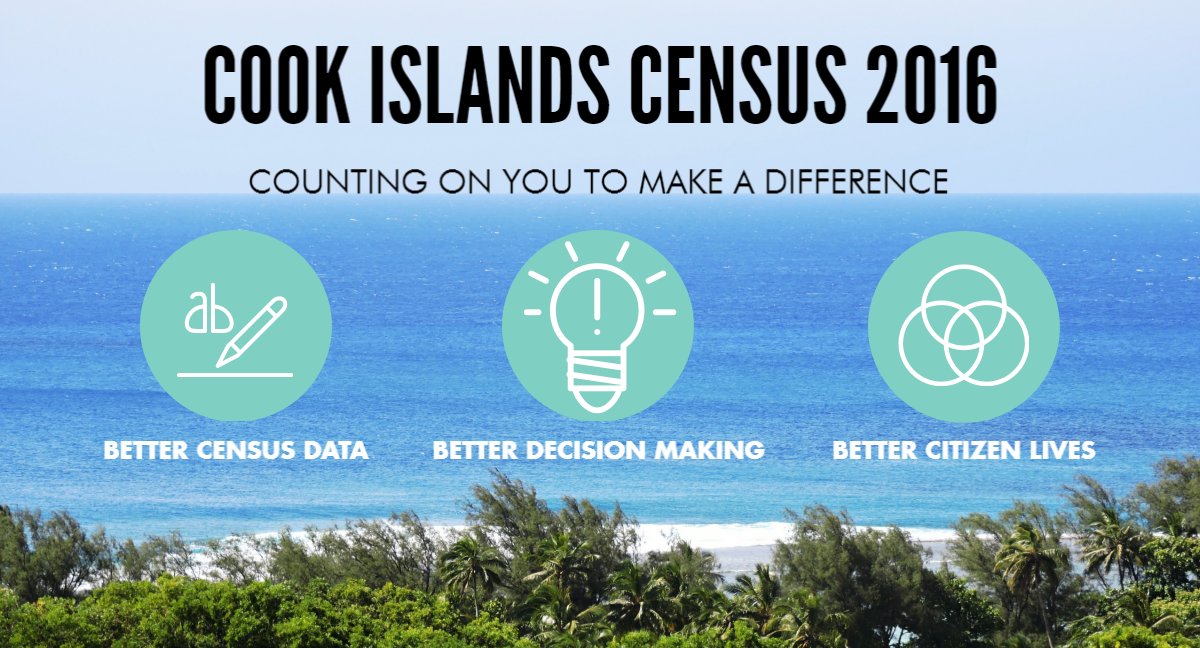 MFEM_CookIs's tweet photo. Cook Islands Population and Dwelling Census 2016: Be counted on Census Night, Thursday the 1st of December. https://t.co/IhYIbwBmZK