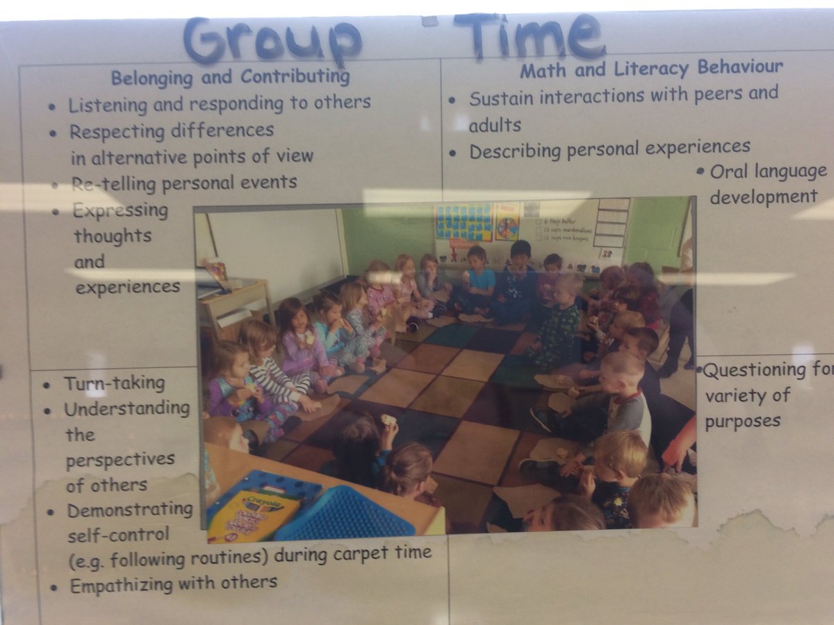 1223Andrea's tweet photo. Love how the FDK Teams @GravenhurstPS are thinking through #thefourframes This will help you notice and name the learning. #tldsblearns https://t.co/zHFAWXnT5Y