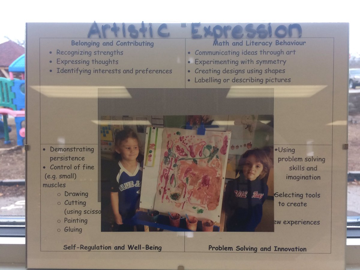 1223Andrea's tweet photo. Love how the FDK Teams @GravenhurstPS are thinking through #thefourframes This will help you notice and name the learning. #tldsblearns https://t.co/zHFAWXnT5Y