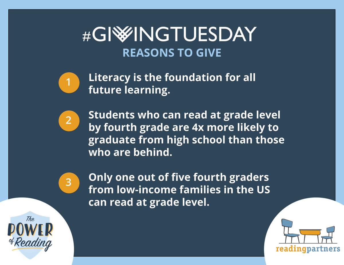 RPnorcal's tweet photo. #GivingTuesday is finally here - The #PowerOfReading changes kids’ lives forever. Join the #givingmovement at https://t.co/EJLy6dYr0I https://t.co/RjyUBU6vwm